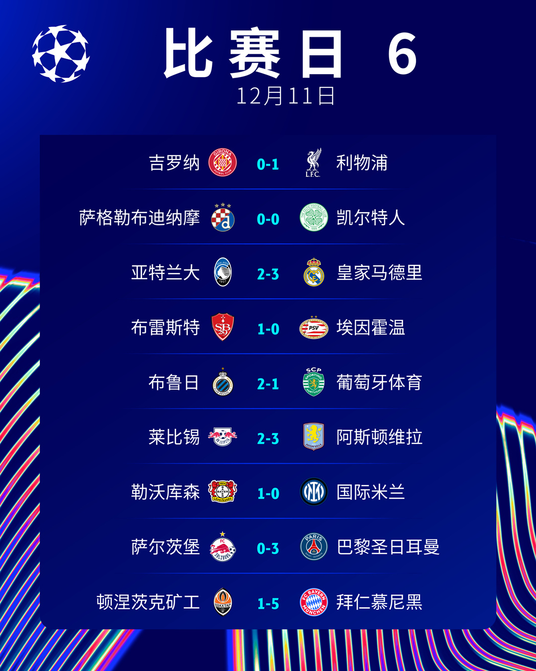 包含比利时队实力强劲，轻松晋级欧锦赛八强的词条